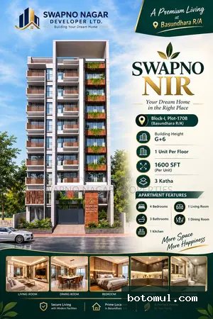 4 Bedroom Apartment in Swapno Nir-2, Basundhara for sale